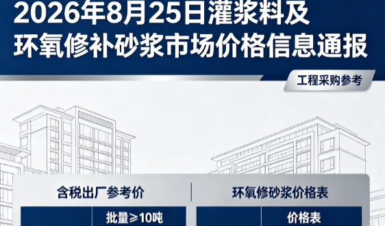太仓2026年8月25日灌浆料及环氧修补砂浆市场价格信息通报